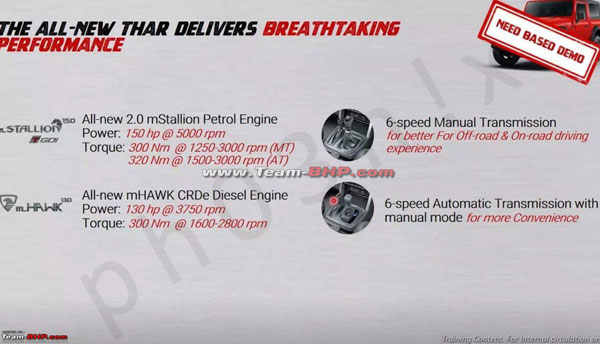 ഥാറിൽ പുതിയ AX(O) വേരിയന്റും; സവിശേഷതകൾ ഇങ്ങനെ
