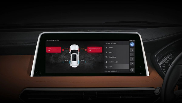 പ്രീമിയം ഗ്ലോസ്റ്റർ എസ്‌യുവി പുറത്തിറക്കി എംജി; വില 28.98 ലക്ഷം രൂപ