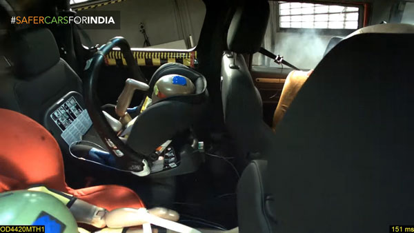 ക്രാഷ് ടെസ്റ്റില് ഫോര് സ്റ്റാര് റേറ്റിങ് സ്വന്തമാക്കി മഹീന്ദ്ര ഥാര് ക്രാഷ് ടെസ്റ്റില് ഫോര് സ്റ്റാര് റേറ്റിങ് സ്വന്തമാക്കി മഹീന്ദ്ര ഥാര്