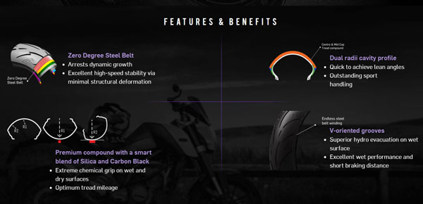 ഓണ്‍ലൈന്‍ വില്‍പ്പന ആരംഭിച്ച് അപ്പോളോ ടയേര്‍സ്