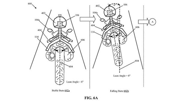കാലംമാറുന്നു; ബൈക്കുകളിൽ ഓട്ടോണമസ് ഡ്രൈവിംഗ് സവിശേഷതകൾ പരിചയപ്പെടുത്താൻ ഹോണ്ട