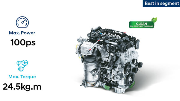 ഹാച്ച്ബാക്ക് ശ്രേണിയിൽ i20 തരംഗം; 40 ദിവസത്തിനുള്ളിൽ ഹ്യുണ്ടായി നേടിയത് 30,000 ബുക്കിംഗ്