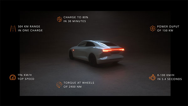 മെയ്‌ഡ് ഇൻ ഇന്ത്യ ഇലക്‌ട്രിക് കാർ; എക്സ്റ്റൻഷൻ സെഡാൻ അവതരിപ്പിച്ച് പ്രവൈഗ് 