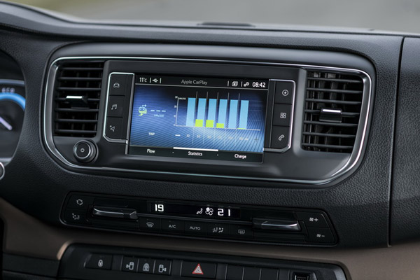 330 കിലോമീറ്റർ ശ്രേണിയുമായി പ്രോസ് ഇലക്ട്രിക് വാൻ അവതരിപ്പിച്ച് ടൊയോട്ട