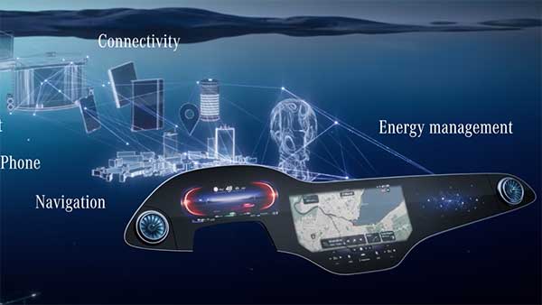 ആഗോള പ്രീമിയറിനു മുന്നോടിയായി EQS -ന്റെ ഇന്റീരിയർ ചിത്രങ്ങൾ വെളിപ്പെടുത്തി മെർസിഡീസ്