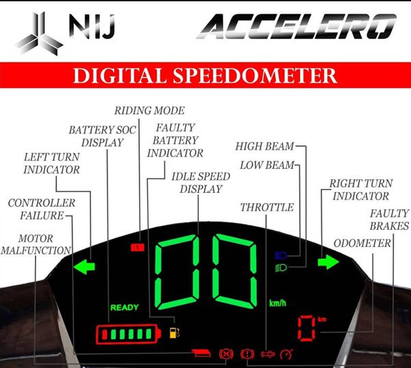 പുതിയ മൂന്ന് ഇലക്ട്രിക് സ്കൂട്ടറുകൾ അവതരിപ്പിച്ച് NIJ ഓട്ടോമോട്ടീവ് പുതിയ മൂന്ന് ഇലക്ട്രിക് സ്കൂട്ടറുകൾ അവതരിപ്പിച്ച് NIJ ഓട്ടോമോട്ടീവ്