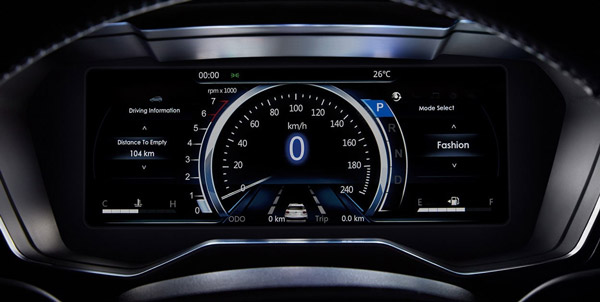 ക്ലച്ചുപിടിച്ച് ഫോർഡ്, മാർച്ചിലെ വിൽപ്പനയിൽ 120 ശതമാനത്തിന്റെ വർധനവ്