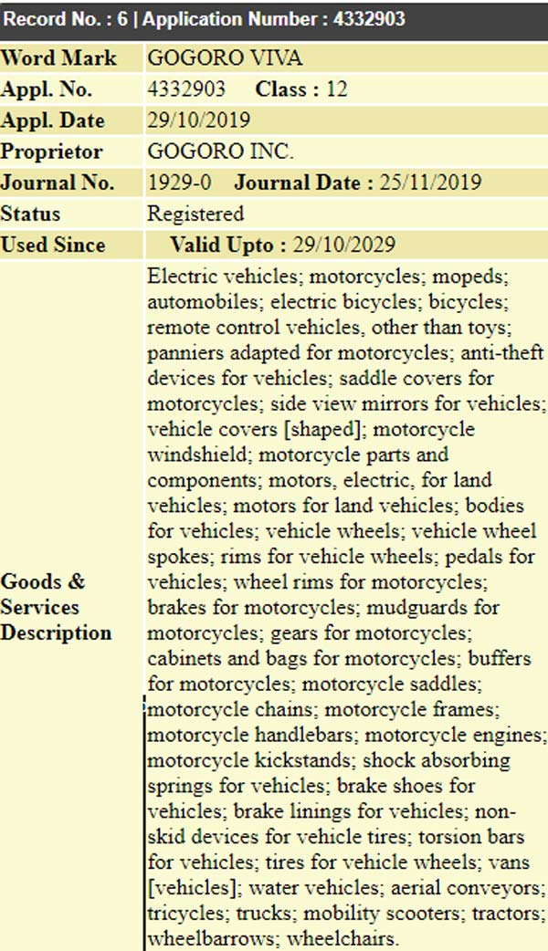 ഹീറോയുടെ ഇലക്‌ട്രിക് സ്‌കൂട്ടർ ഒരുങ്ങുന്നത് ഗോഗോറോ വിവയെ അടിസ്ഥാനമാക്കിയോ?