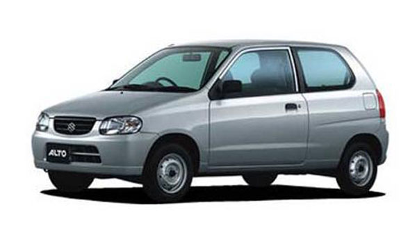 ദശകങ്ങൾ പിന്നിട്ടിട്ടും വിപണിയിൽ അടിപതറാത്ത ഐതിഹാസിക നെയിംപ്ലേറ്റുകൾ