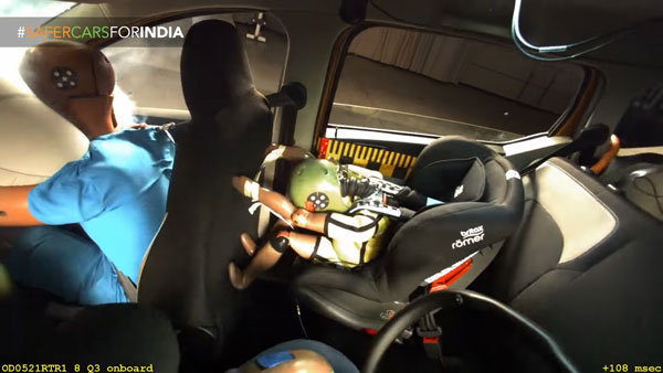 സുരക്ഷയില്‍ കരുത്തനെന്ന് തെളിയിച്ച് റെനോ ട്രൈബര്‍