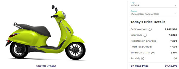 ഇനി നാഗ്പൂരിലേക്ക്; അവതരണത്തിന് മുന്നോടിയായി ചേതക് ഇലക്ട്രിക്കിന്റെ വില പ്രഖ്യപിച്ച് ബജാജ് ഇനി നാഗ്പൂരിലേക്ക്; അവതരണത്തിന് മുന്നോടിയായി ചേതക് ഇലക്ട്രിക്കിന്റെ വില പ്രഖ്യപിച്ച് ബജാജ്