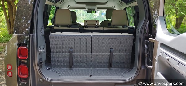 ഏറ്റവും പ്രാപ്തിയുള്ള ലക്ഷ്വറി ഓഫ്-റോഡർ; ലാൻഡ് റോവർ ഡിഫെൻഡറിന്റെ റിവ്യൂ വിശേഷങ്ങൾ