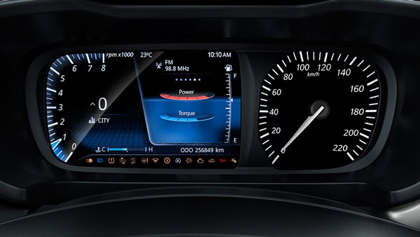 ഇന്‍സ്ട്രുമെന്റ് ക്ലസ്റ്ററിനുമുണ്ട് ഒരു ഭംഗി; മികച്ച ഇന്‍സ്ട്രുമെന്റ് ക്ലസ്റ്ററുള്ള ഏതാനും ഹാച്ച്ബാക്ക് മോഡലുകള്‍