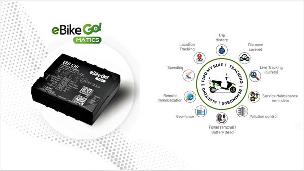 ആര്‍ട്ടിഫിഷ്യല്‍ ഇന്റലിജന്‍സ് പവര്‍ ഫ്ലീറ്റ് മാനേജ്മെന്റ് സിസ്റ്റം അവതരിപ്പിച്ച് ഇബൈക്ക്‌ഗോ