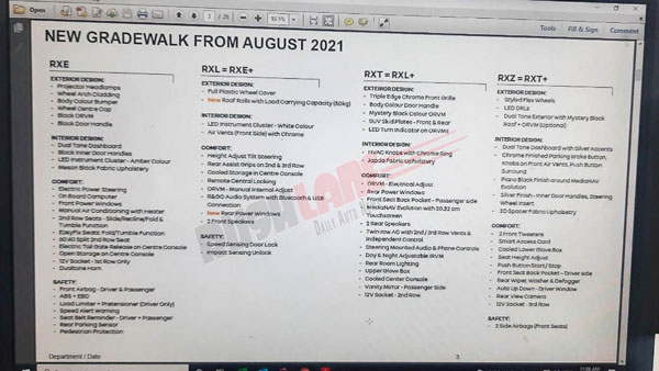 ചില ഫീച്ചറുകള്‍ ചേര്‍ത്തു, ചിലത് പിന്‍വലിച്ചു; Triber എംപിവിയെ നവീകരിച്ച് Renault