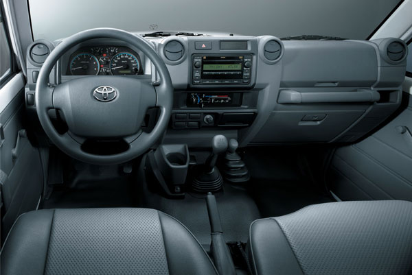 70-ാം വാർഷികം ആഘോഷമാക്കാൻ ലാൻഡ് ക്രൂയിസർ; പഴയ രൂപത്തിൽ ഒരുങ്ങി സ്പെഷ്യൽ എഡിഷൻ മോഡലുകൾ 