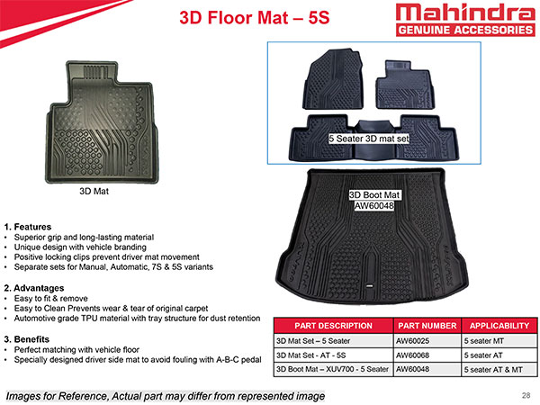 അകം പുറം മോടിയാക്കാൻ ധാരാളം ആക്സസറി പാക്കേജുകളും, XUV700 എസ്യുവി ഉടൻ നിരത്തുകളിലേക്ക് അകം പുറം മോടിയാക്കാൻ ധാരാളം ആക്സസറി പാക്കേജുകളും, XUV700 എസ്യുവി ഉടൻ നിരത്തുകളിലേക്ക്