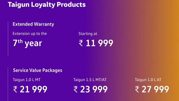 Taigun-നായി സര്‍വീസ് വാല്യൂ പാക്കേജ് അവതരിപ്പിച്ച് Volkswagen; വില 21,999 രൂപ