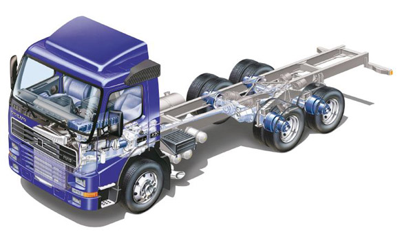 106 വീലുള്ള ട്രെയിലറിൽ കേരളത്തിലെ ഗ്രാമങ്ങൾ ചുറ്റി പോർട്ട് മ്യൂസിയത്തിന്റെ ഭാഗമാവാനൊരുങ്ങി നേവൽ ഷിപ്പ്
