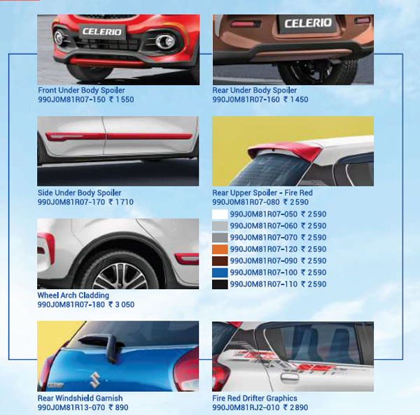 2021 Celerio ഹാച്ചിനെ കൂടുതൽ മെച്ചപ്പെടുത്താൻ പുത്തൻ ആക്സസറി പാക്കേജുകൾ അവതരിപ്പിച്ച് Maruti