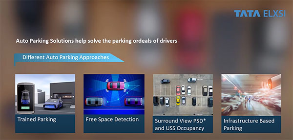 ഓട്ടോണമസ് സിസ്റ്റം ഇനി ഒരു ആഢംബരമല്ല; കാറുകൾക്കായി ADAS സംവിധാനമൊരുക്കി Tata Elxsi