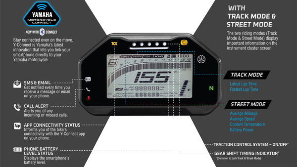 Find Here Chnages And Similarities In New Yamaha R15S V3 Vs R15 V4 Find Here Chnages And Similarities In New Yamaha R15S V3 Vs R15 V4