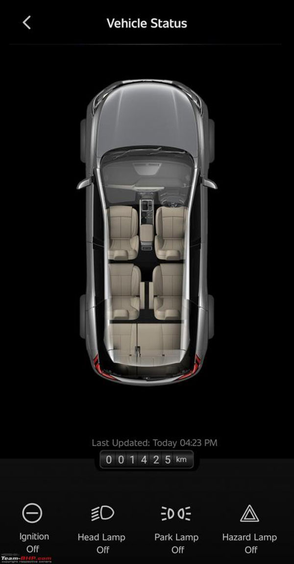 XUV700 എസ്‌യുവിക്ക് ആറ് സീറ്റർ വേരിയന്റും ഒരുക്കി മഹീന്ദ്ര; അവതരണം ഉടനെന്ന് സൂചന