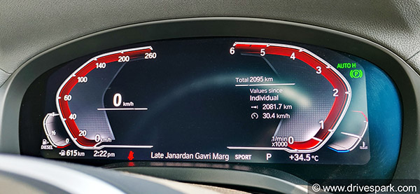 2022 -ൽ കാറുകളിൽ കൂടുതൽ സാധാരണയായി കണ്ടെത്തിയേക്കാവുന്ന ലേറ്റസ്റ്റ് ഫീച്ചറുകൾ