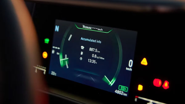 സാക്ഷാൽ ഗ്രീൻ ഫ്യൂച്ചർ ഇതാണ്; ഹൈഡജൻ ഫ്യുവൽ സെല്ലിന്റെ ഗുണങ്ങളും ഹൈലൈറ്റുകളും