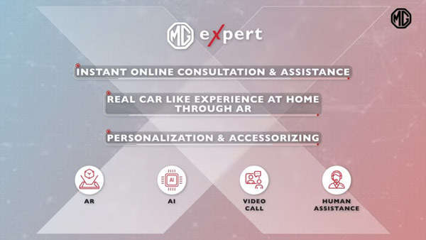 കാർ വാങ്ങൽ അനുഭവം മെച്ചപ്പെടുത്താൻ എംജി; പുതിയ ഡിജിറ്റൽ പ്ലാറ്റ്ഫോം അവതരിപ്പിച്ചു