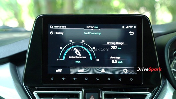 സുരക്ഷയുണ്ട്, മികച്ച ഫീച്ചറുകളുണ്ട്, കാണാനും സുന്ദരനാണ്; 2022 Maruti Suzuki Baleno-യുടെ റിവ്യൂ വിശേഷങ്ങള്‍