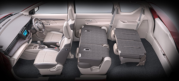 അപ്പ്ഡേറ്റുകളുടേയും മാറ്റങ്ങളുടേയും മികവ് എത്രത്തോളം? Maruti Ertiga ന്യൂ ജെൻ vs ഓൾഡ്