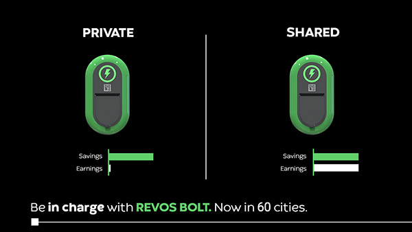ഇന്ത്യയിൽ 50,000 ഇവി ചാർജിംഗ് സ്റ്റേഷനുകൾ ഒരുക്കാൻ ബോൾട്ടുമായി കൈകോർത്ത് Hero Electric