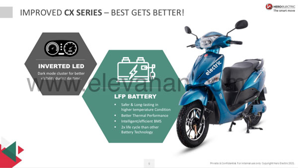 Optima ശ്രേണി വിപുലീകരിക്കാനൊരുങ്ങി Hero Electric; വില, ബാറ്ററി, റേഞ്ച് വിവരങ്ങള് പുറത്ത് Optima ശ്രേണി വിപുലീകരിക്കാനൊരുങ്ങി Hero Electric; വില, ബാറ്ററി, റേഞ്ച് വിവരങ്ങള് പുറത്ത്