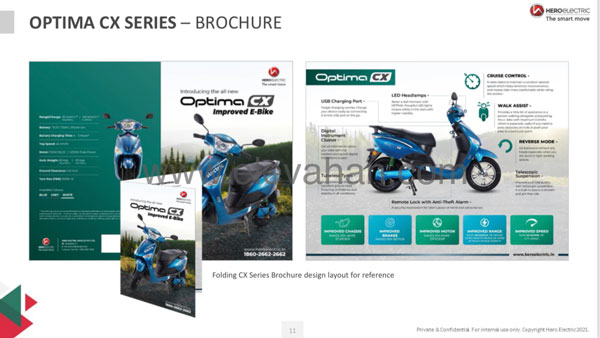 Optima ശ്രേണി വിപുലീകരിക്കാനൊരുങ്ങി Hero Electric; വില, ബാറ്ററി, റേഞ്ച് വിവരങ്ങള് പുറത്ത് Optima ശ്രേണി വിപുലീകരിക്കാനൊരുങ്ങി Hero Electric; വില, ബാറ്ററി, റേഞ്ച് വിവരങ്ങള് പുറത്ത്