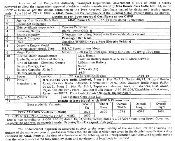 ഇന്ത്യൻ സ്പെക് Honda City ഹൈബ്രിഡിന്റെ കൂടുതൽ വിശദാംശങ്ങൾ പുറത്ത്