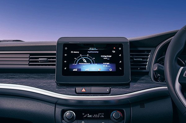 നിങ്ങളുടെ കാർ അപ്പ്ഗ്രേഡ് ചെയ്യാൻ സമയമായി എന്ന് സൂചിപ്പിക്കുന്ന അഞ്ച് ഫീച്ചറുകൾ