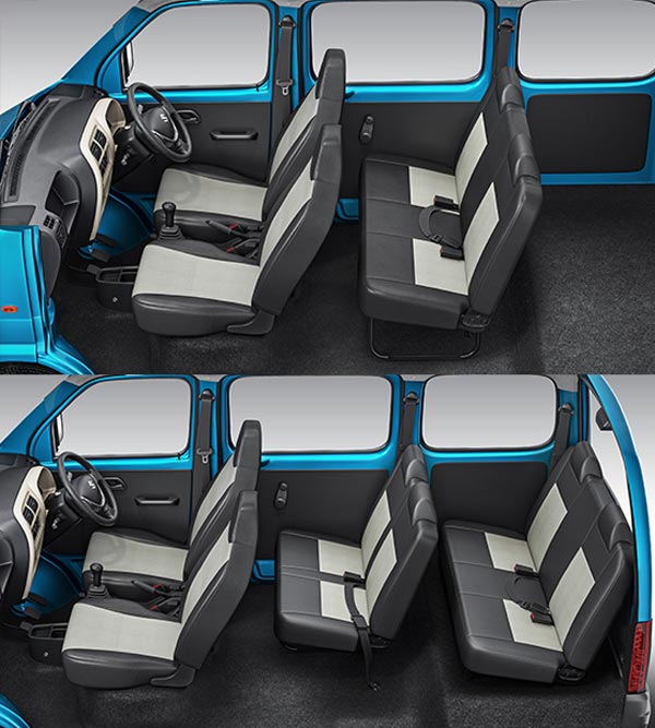 11 വർഷത്തിന് ശേഷം ബെസ്റ്റ് സെല്ലറായ Eeco വാനിന് ഒരു മേക്കോവർ നൽകാനൊരുങ്ങി Maruti