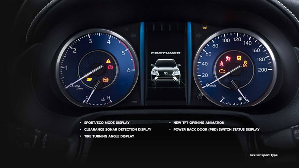 വില 48.43 ലക്ഷം രൂപ, പുതിയ Fortuner GR സ്‌പോർട്ട് 4×4 എസ്‌യുവി ഇന്ത്യയിൽ അവതരിപ്പിച്ച് Toyota 