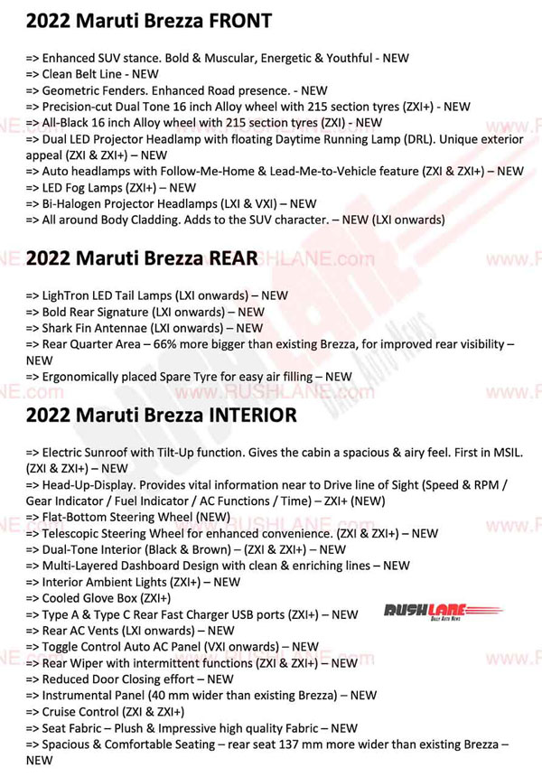 അഞ്ചും പത്തും അല്ല പുത്തൻ Brezza -യിൽ വരുന്നത് 45 ഓളം അപ്പ്ഡേറ്റുകൾ