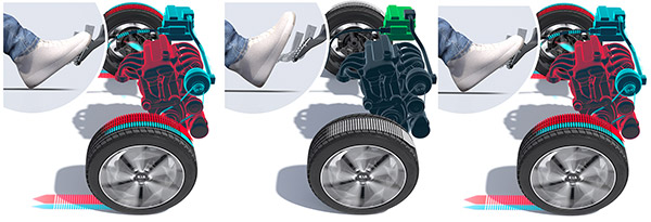 കാർ ക്ലച്ചിന്റെ ലൈഫ് എത്രയാണ്? അവ റീപ്ലേസ് ചെയ്യേണ്ട കൃത്യ സമയം എപ്പോൾ?