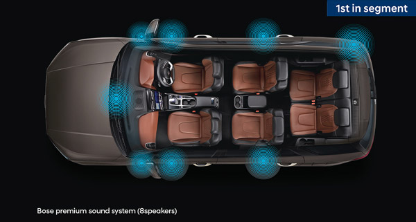 Alcazar-ന്റെ വില്‍പ്പന വര്‍ധിപ്പിക്കാന്‍ Hyundai; വില കുറഞ്ഞ വേരിയന്റ് അണിയറയില്‍