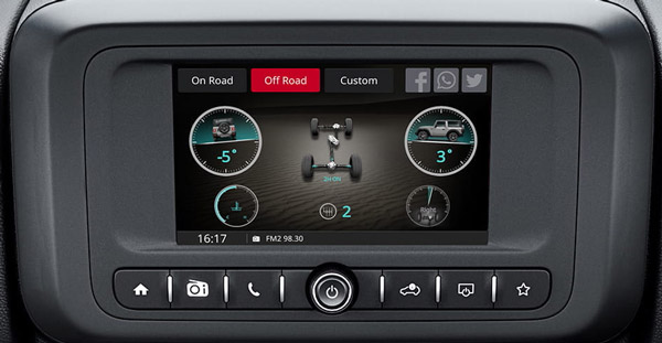 മഹീന്ദ്ര സ്കോർപിയോ N, ഥാർ എസ്‍‌യുവികൾ തമ്മിലുള്ള സമാനതകളറിയാം