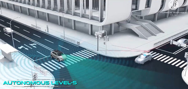 പരിഷ്കാരികൾ! പോക്കറ്റ് കീറാതെ ADAS സേഫ്റ്റി ഫീച്ചുകളുമായി എത്തുന്ന 5 കാറുകൾ