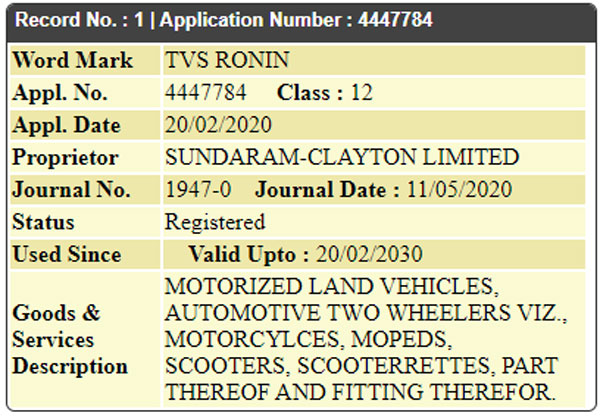 Ronin, Zeppelin അല്ലെങ്കിൽ Retron; TVS -ന്റെ സസ്പെൻസ് ഇന്നറിയാം Ronin, Zeppelin അല്ലെങ്കിൽ Retron; TVS -ന്റെ സസ്പെൻസ് ഇന്നറിയാം