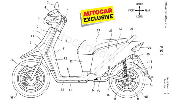 പുതിയ ഇ-സ്കൂട്ടറിന് പേറ്റന്റ് എടുത്ത് ഹോണ്ട; ഇന്ത്യയില് അവതരിപ്പിച്ചേക്കും പുതിയ ഇ-സ്കൂട്ടറിന് പേറ്റന്റ് എടുത്ത് ഹോണ്ട; ഇന്ത്യയില് അവതരിപ്പിച്ചേക്കും