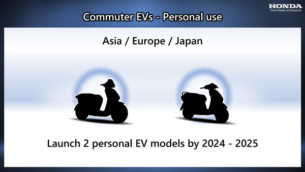 സ്‌പ്ലെന്‍ഡറിനെ പൂട്ടണം; ഹോണ്ട പുതിയ 100 സിസി കമ്യൂട്ടറിന്റെ പണിപ്പുരയില്‍