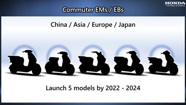 സ്‌പ്ലെന്‍ഡറിനെ പൂട്ടണം; ഹോണ്ട പുതിയ 100 സിസി കമ്യൂട്ടറിന്റെ പണിപ്പുരയില്‍