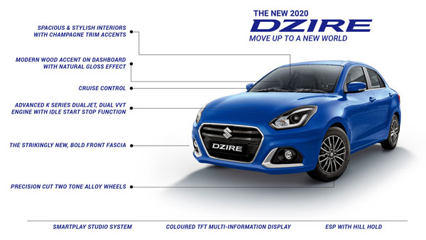 വിദേശ വിപണികൾക്കും പ്രയങ്കരനായി Dzire, കഴിഞ്ഞ സാമ്പത്തിക വർഷത്തിൽ ഏറ്റവും കൂടുതൽ കയറ്റുമതി ചെയ്‌ത കാർ 