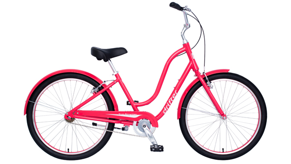 സ്ത്രീകളുടെ സൈക്കിളില്‍ ക്രോസ്ബാര്‍ ഇല്ലാത്തതിന്റെ കാരണം അറിയുമോ? 